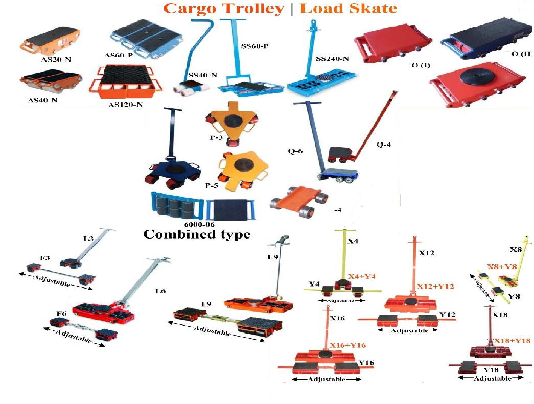 CARGO TROLLEY LOAD SKATE